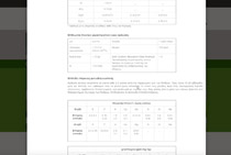 Nutrition Needs - Aνάγκες Λίπανσης