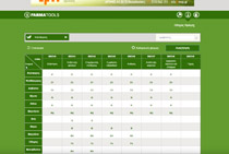 Nutrition Guide - ΟΔΗΓΟΣ ΘΡΕΨΗΣ